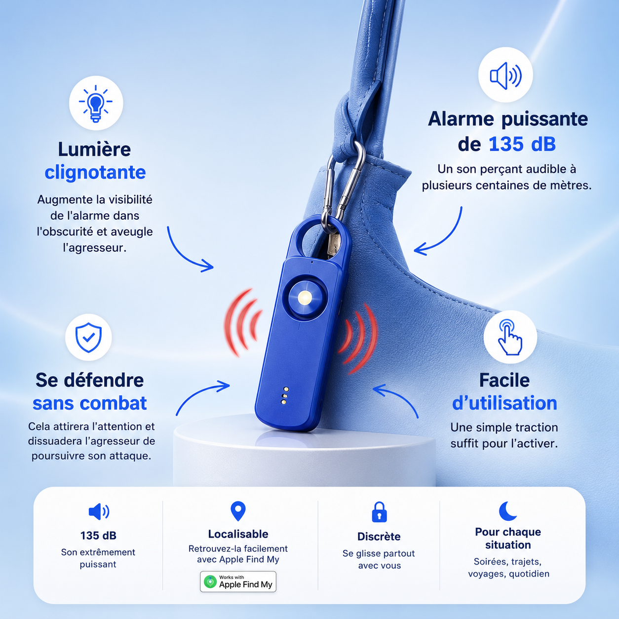 Alarme anti-agression - Alpha